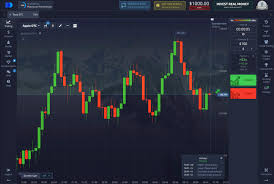 Потенциал и возможности платформы pocket option live Потенциал и возможности платформы pocket option live